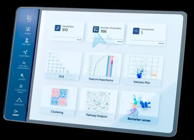 Metabolon Launches Splash & Ripple Bioinformatics Application